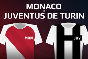 AS Monaco VS Juventus de Turin