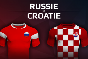 Russie VS Croatie